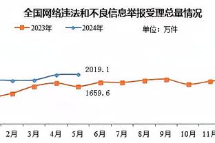 开云官网在线登录入口网址查询截图4